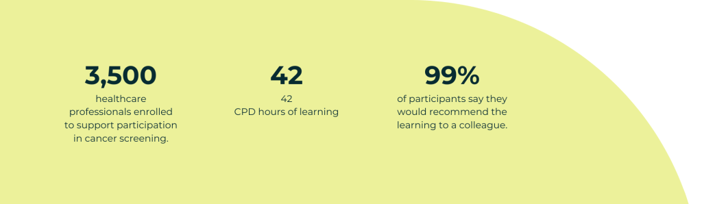 ACPCC Case study Feature
