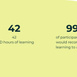 ACPCC Case study Feature